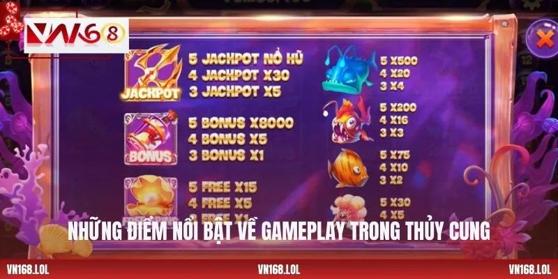 Những điểm nổi bật về gameplay trong Thủy Cung